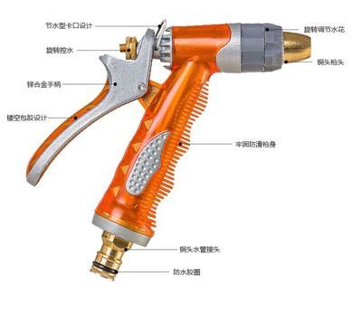 Gabree佳百麗高壓便攜洗車(chē)水槍套裝 便捷清潔新體驗(yàn)，全銅泵頭助力高效洗車(chē)