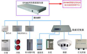 深圳市愛科賽科技有限公司 深耕電力電子監(jiān)測領域，引領技術創(chuàng)新與產品應用